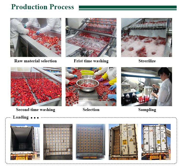 Organic Certification