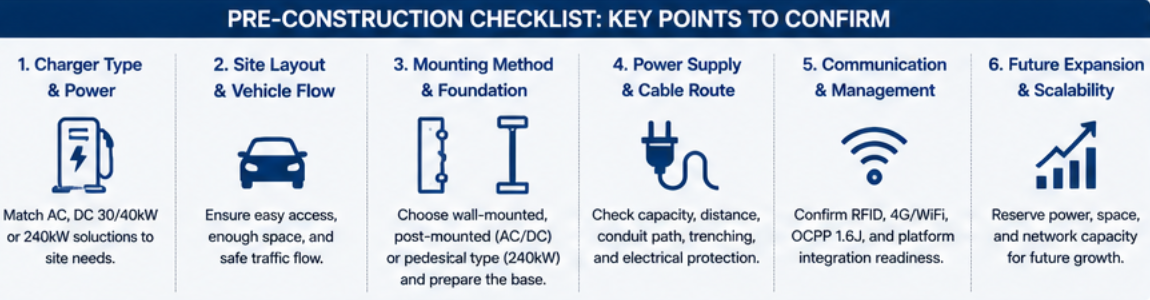 current transformer