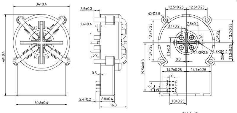 Sensor de corriente residual tipo A + 6 mA CC RCC32 E31T