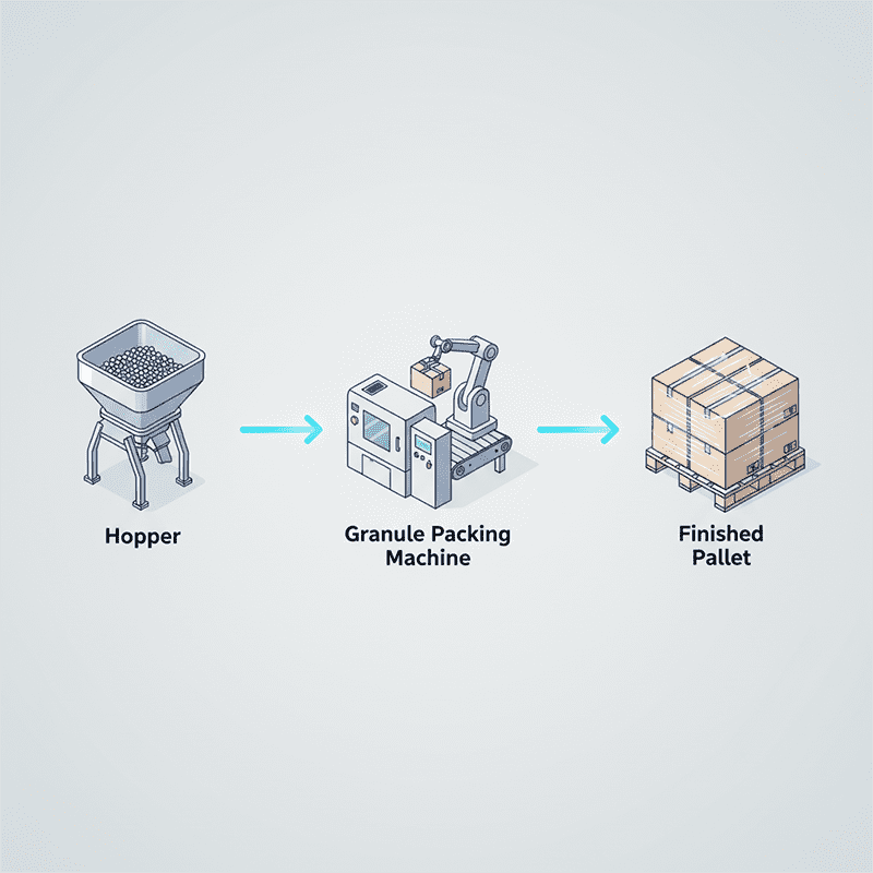 food vacuum sealer machine