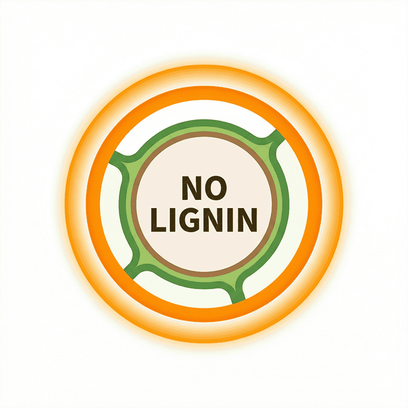 prevent hard-to-cook defect