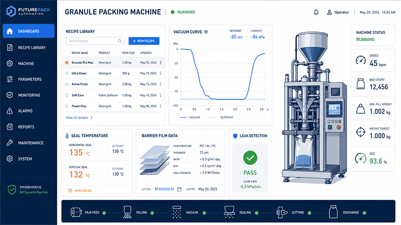 granule packing machine