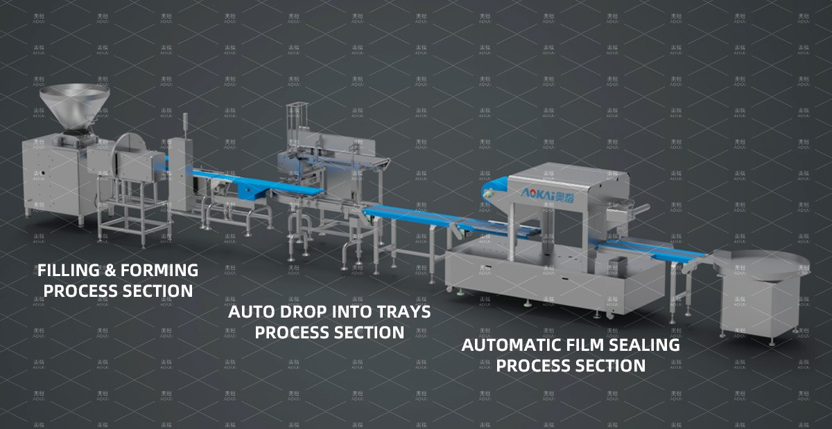 Meat Patty Production Whole Line Machines