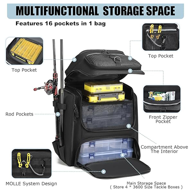 fishing tackle bag