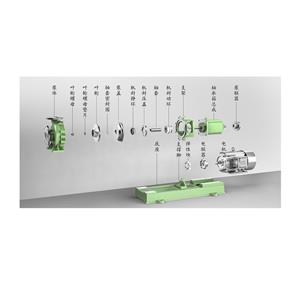 316L chemical process pump 316L chemical process pump