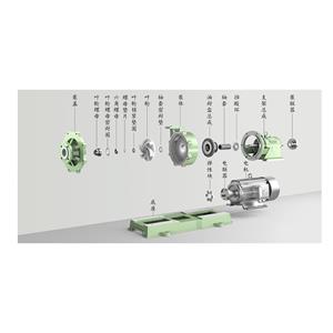 corrosion resistant slurry pump