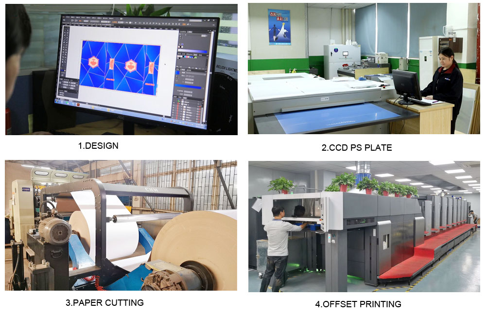 E-commerce Shipping Box