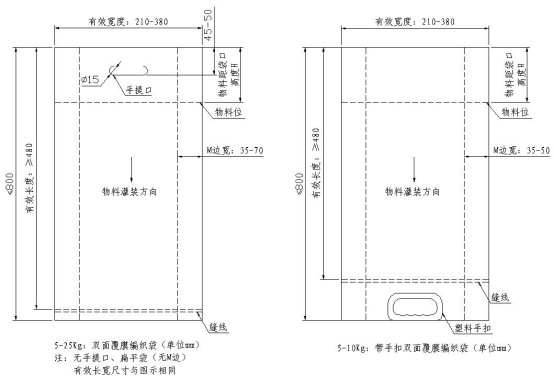 automatic bag palletizer machine