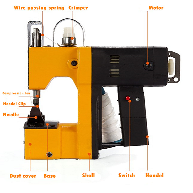 stitching machine