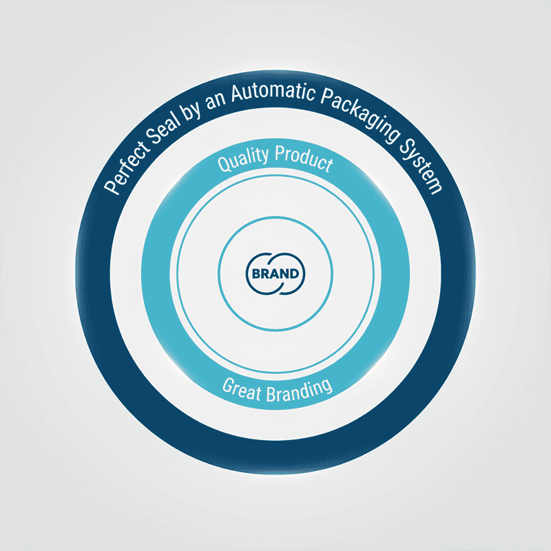 vacuum sealer machine