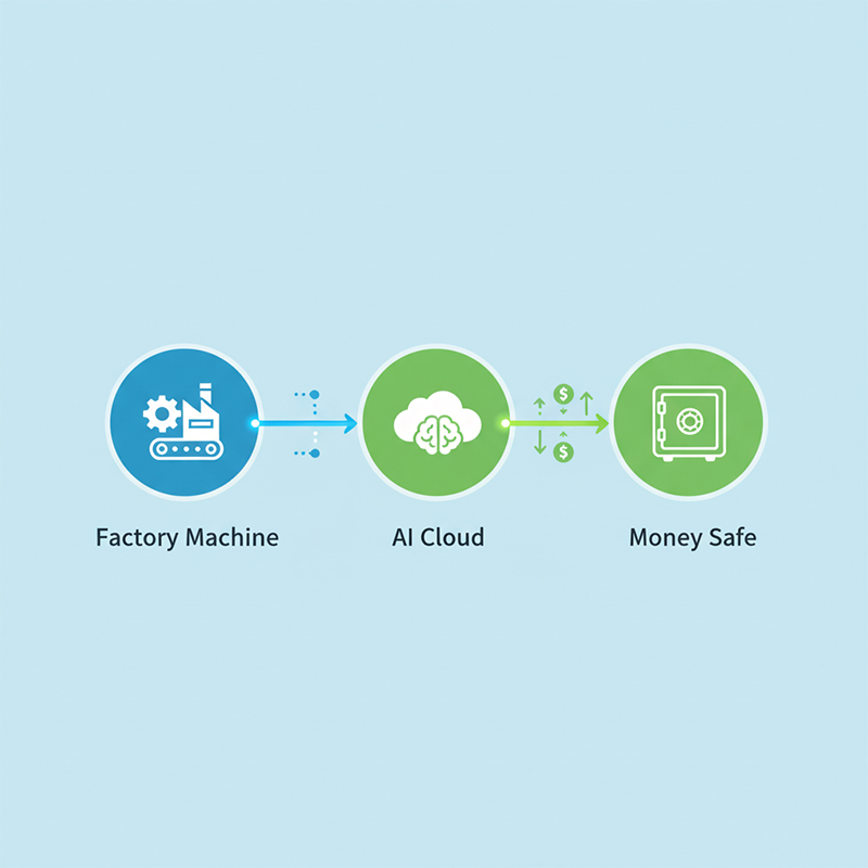 packaging machine manufacturer