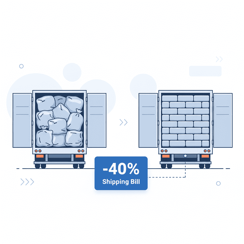 packaging logistics cost