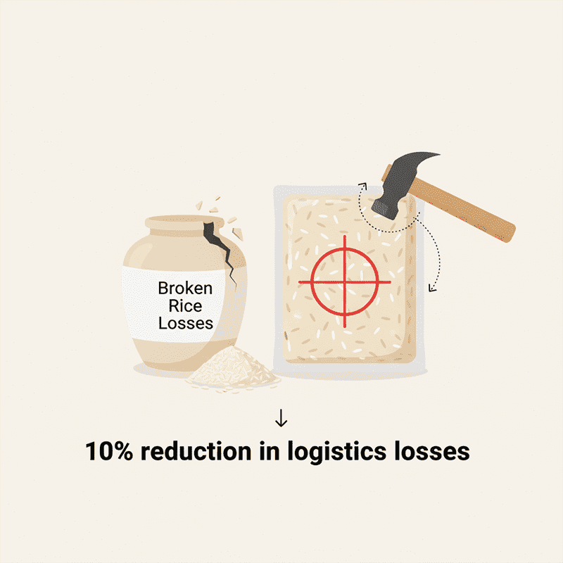 vacuum packaging machine