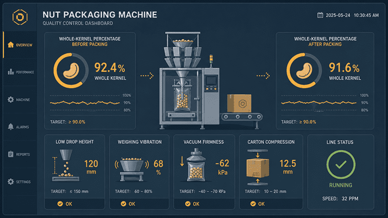 nut packaging machine