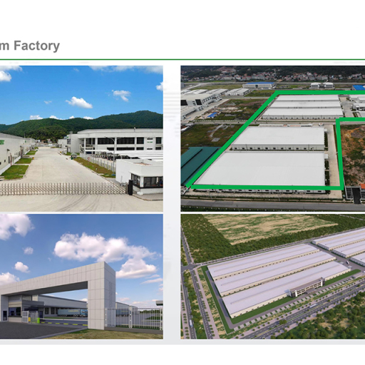 Vision Product Display and Testing Environment