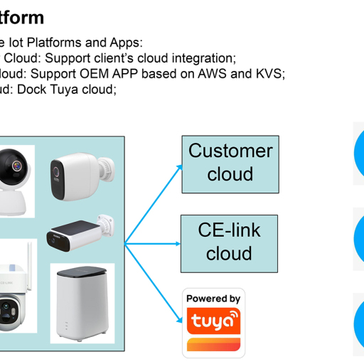 Efficient Operation and Sustainable Service