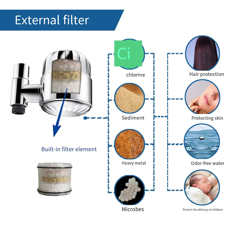 filtered showerhead filtered showerhead