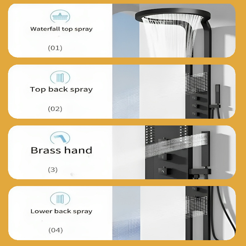 rain shower panel system