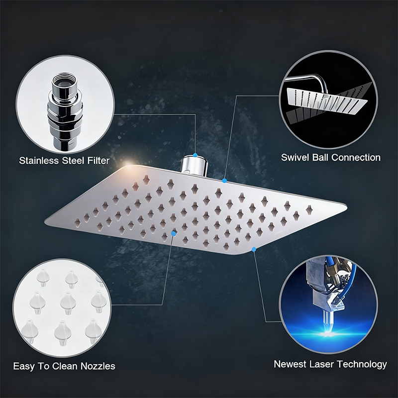 square rain shower head