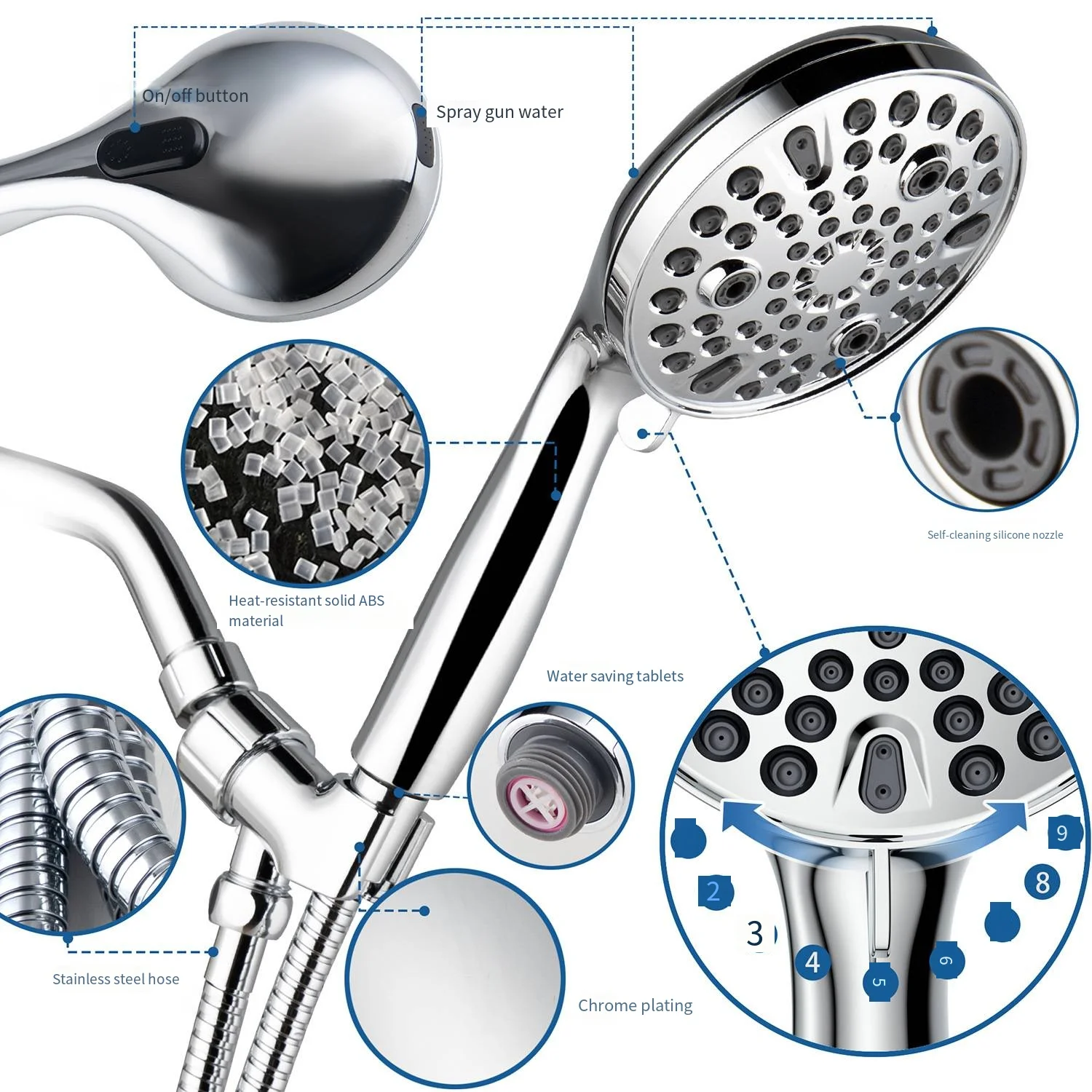 high pressure hand shower high pressure hand shower