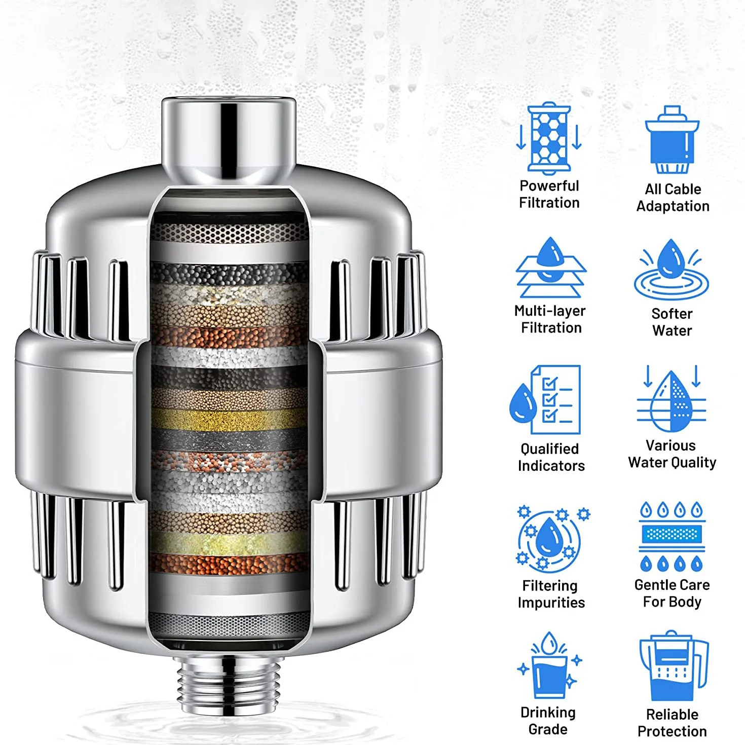 15 stage shower filter 15 stage shower filter