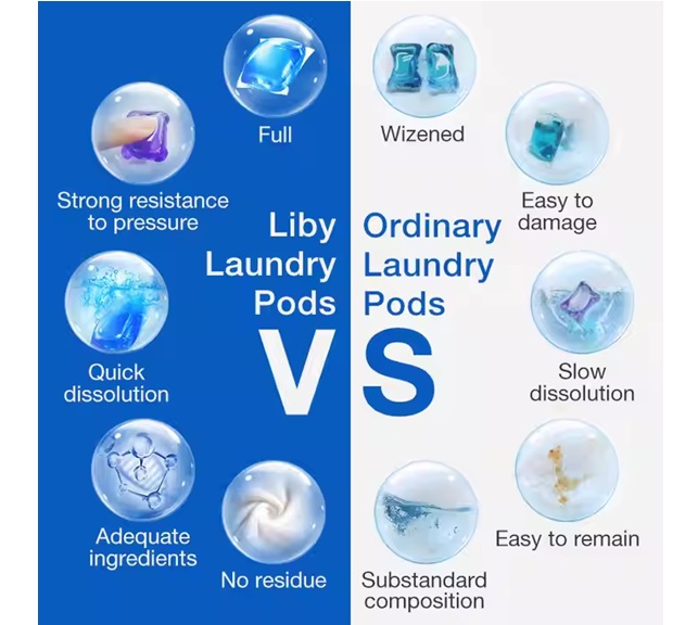 laundry powders
