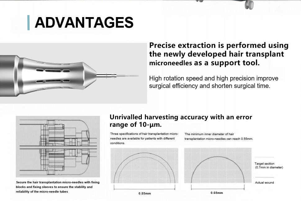 Hair Transplant Equipment