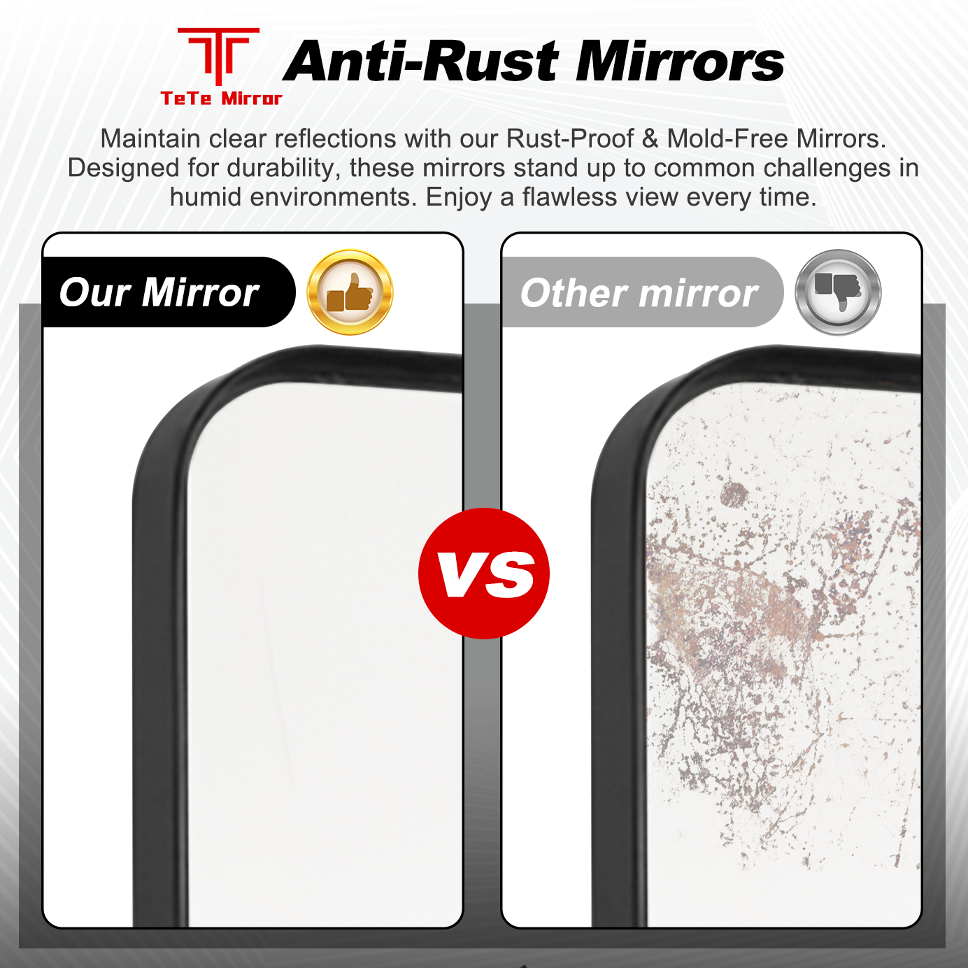 Smart Bathroom Mirrors in 2026