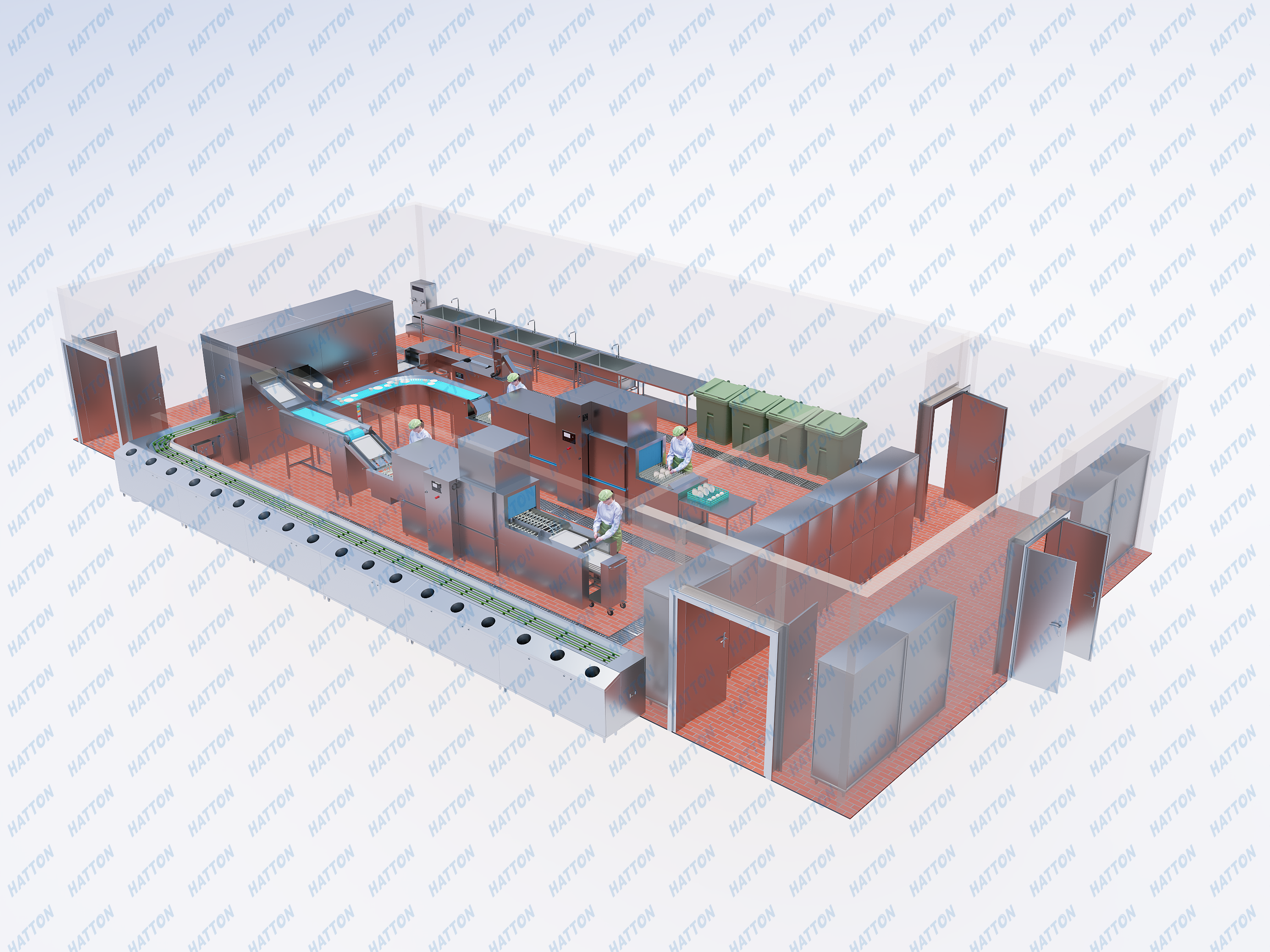 fully automatic dishwasher