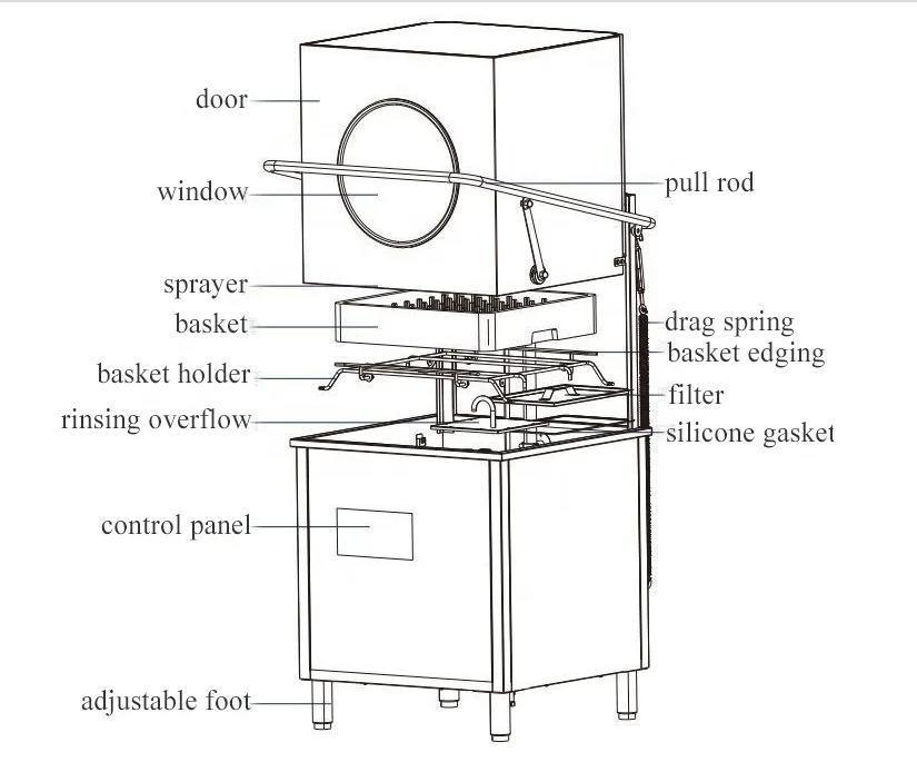 hood dishwasher
