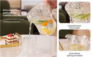 1.3L acrylic pitcher pouring spout and filter detail